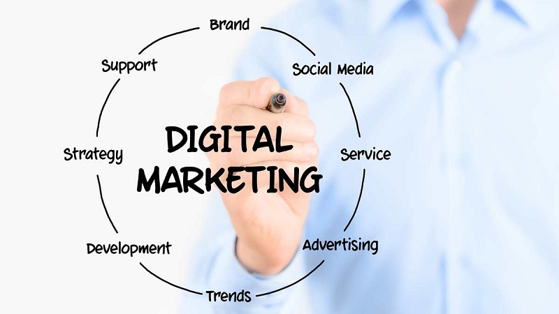 Top 5 Digital Marketing Websites of 2022