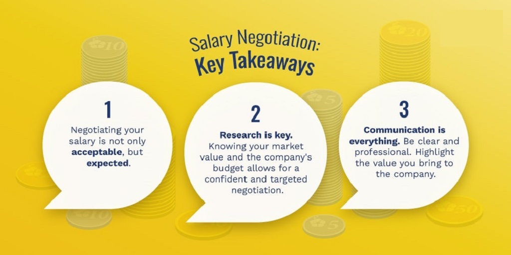 How to negotiate a salary offer that is too low